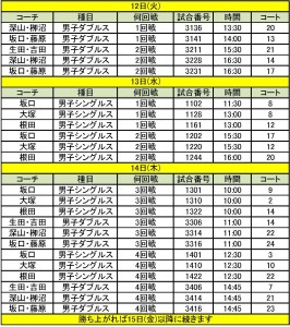 全日本スケジュール2016