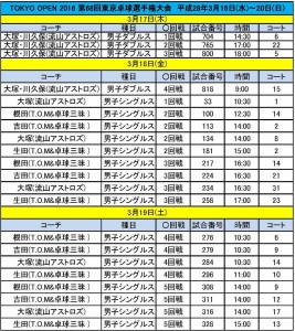 2016年東京選手権タイムテーブル