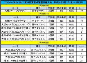 2017年東京選手権タイムテーブル_01