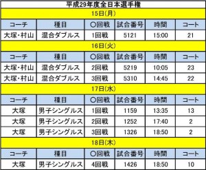 全日本タイムテーブル2018