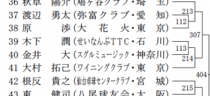 スクリーンショット 2018-03-03 13.11.40