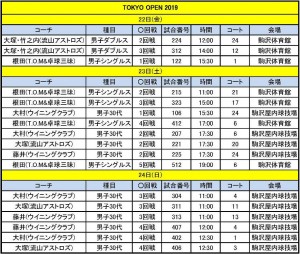 2019年東京選手権タイムテーブル